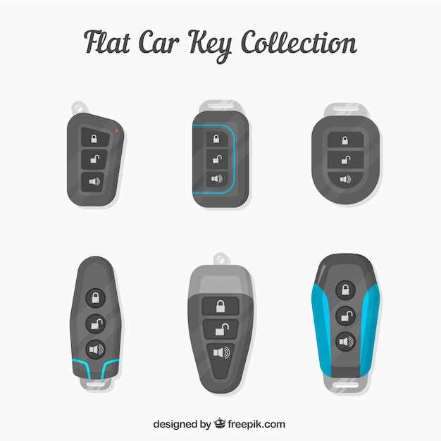 Проверка успешности процедуры и устранение ошибок