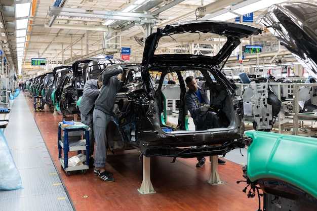 Основные автозаводы США и их географические особенности