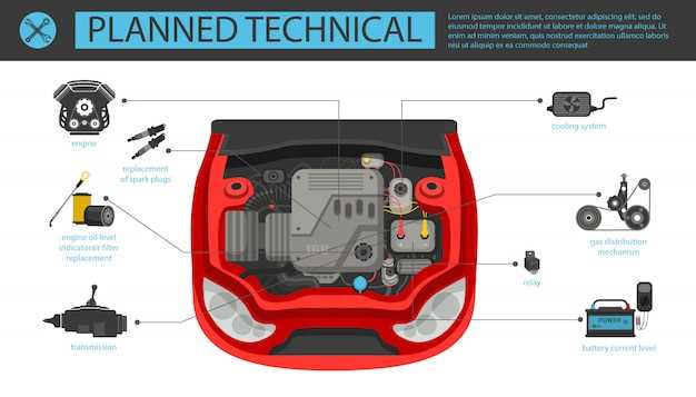 Общий обзор системы электропитания и основные компоненты