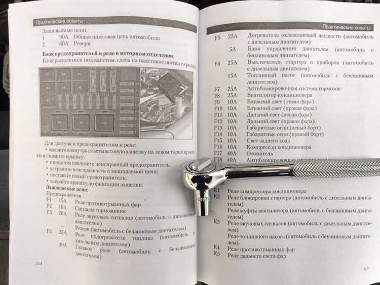 Обратная связь пользователей об ошибке Ф 87
