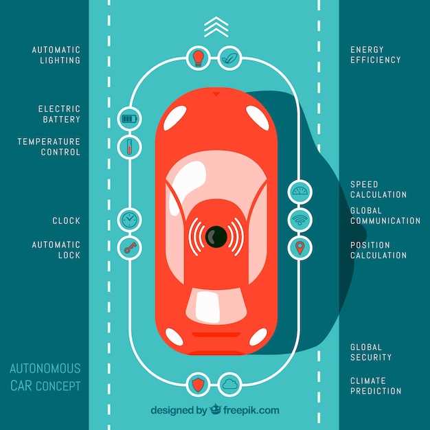Разбор схемы подключения к бортовой электронике BMW