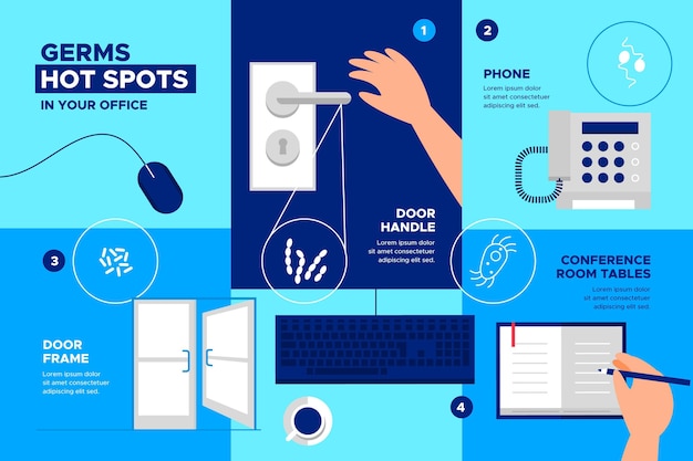 Виды заглушек и их отличительные признаки