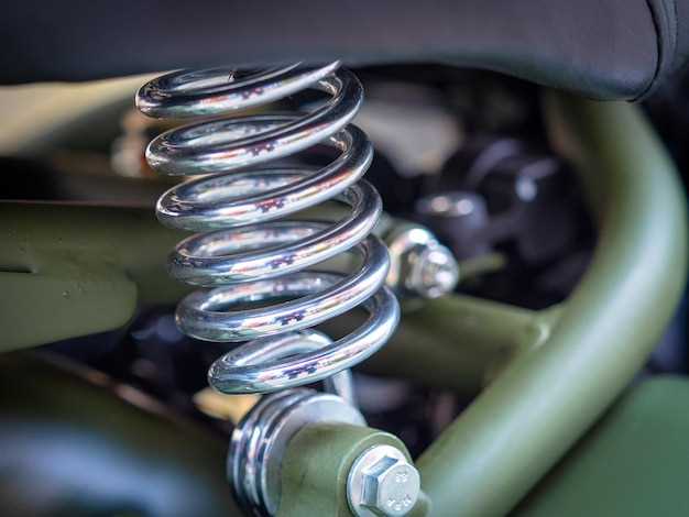 Что учесть для повышения долговечности новых пружин и предотвращения поломок